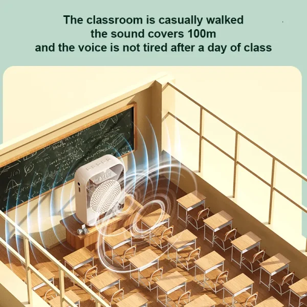 Wired Voice Amplifier for Teachers - Image 2