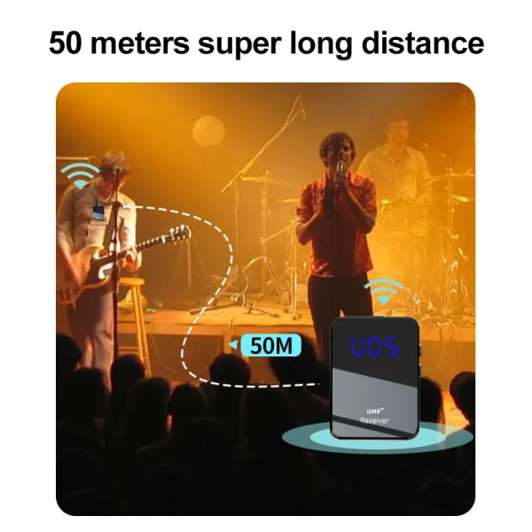 Dual Wireless In-ear Monitors - Image 3