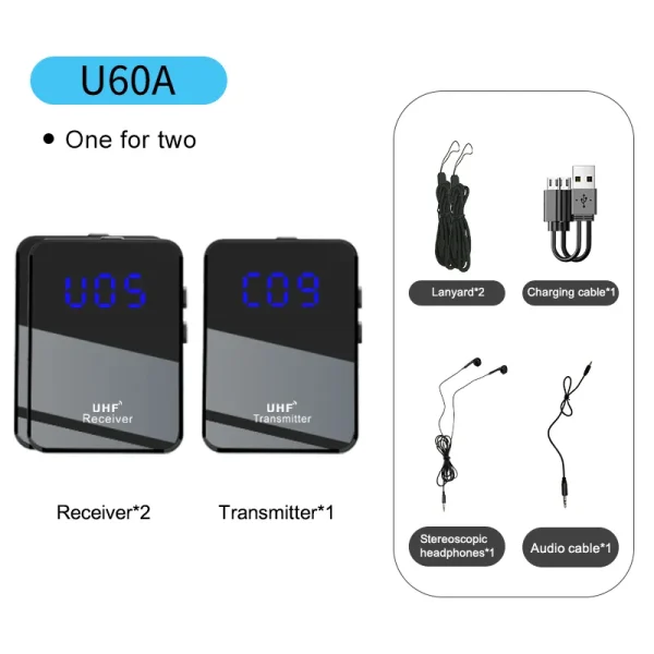 Dual Wireless In-ear Monitors