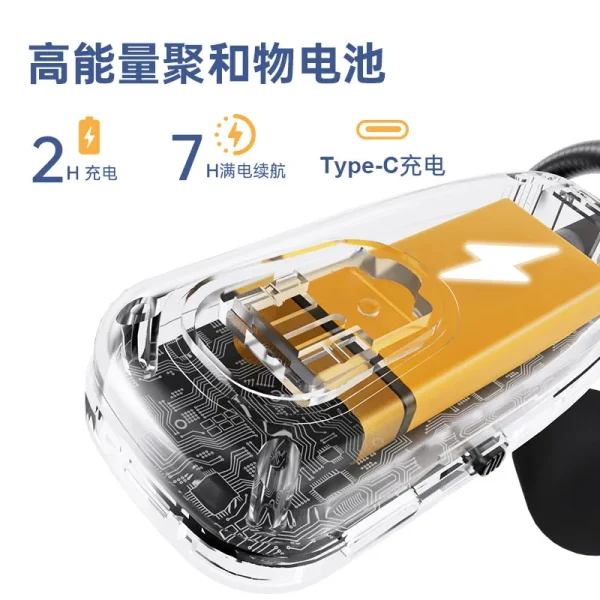 Four Person UHF Headset Microphone - Image 4