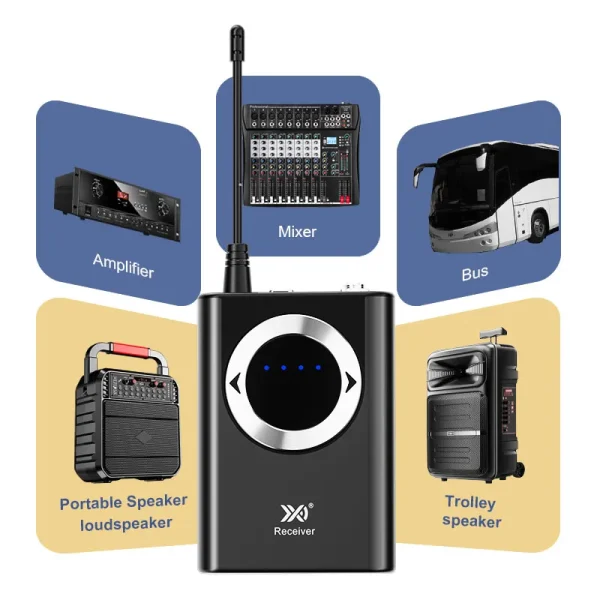 Four Person UHF Headset Microphone - Image 7