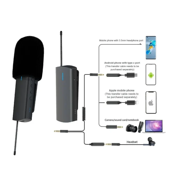 Wireless Microphone for Computer Lapel Clip Professional Mic - Image 4