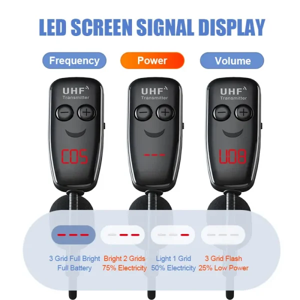 Dual Headset Microphones UHF Wireless Headset Mic 2 in 3.5mm & 6.35mm Jacks, Ideal for Teaching, Fitness, Yoga, PA System - Image 5