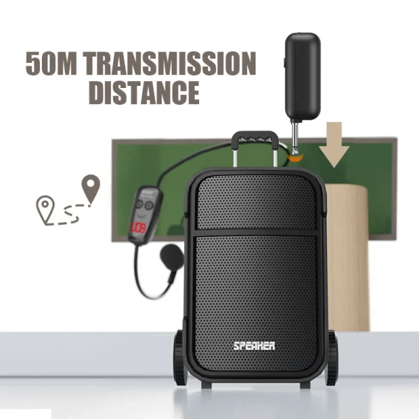 Dual Headset Microphones UHF Wireless Headset Mic 2 in 3.5mm & 6.35mm Jacks, Ideal for Teaching, Fitness, Yoga, PA System - Image 2
