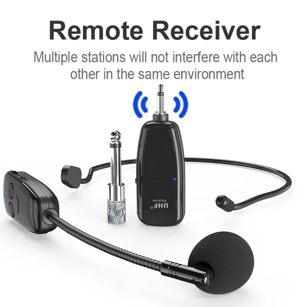 U12A Wireless Headset  Microphone - Image 2