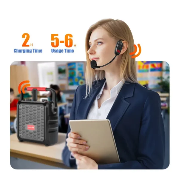 Dual Headset Microphones UHF Wireless Headset Mic 2 in 3.5mm & 6.35mm Jacks, Ideal for Teaching, Fitness, Yoga, PA System - Image 4
