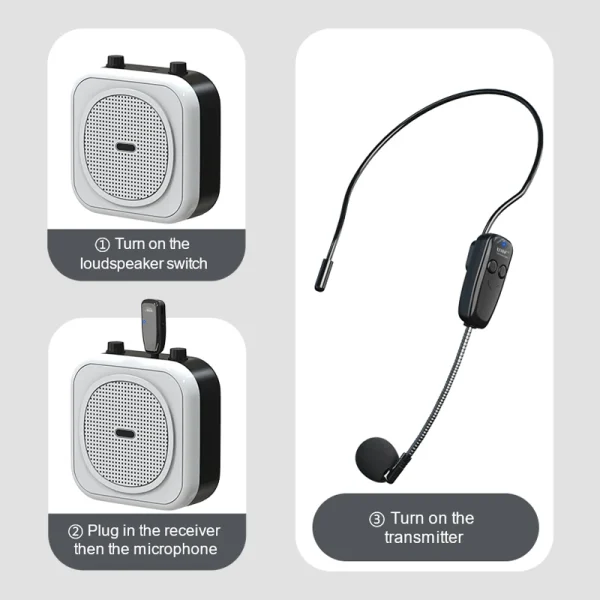 Professional UHF Wireless Headset Microphone System - Image 3