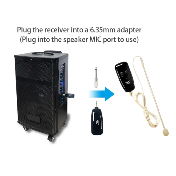 U12B Wireless Microphone Headset - Image 5
