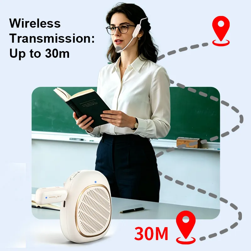 2.4G Wireless Headworn Microphone for Teaching Voice Amplifier - 图片 4